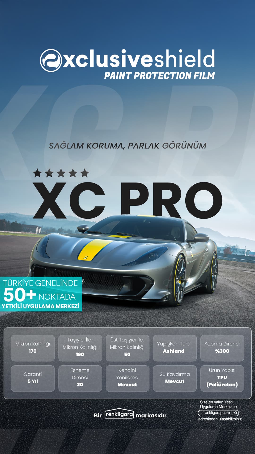 XclusiveShield XC Pro TPU PPF afişi - profesyonel self-healing PPF, AVŞARLILAR Silifke